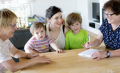 Familienstation Gersthofen